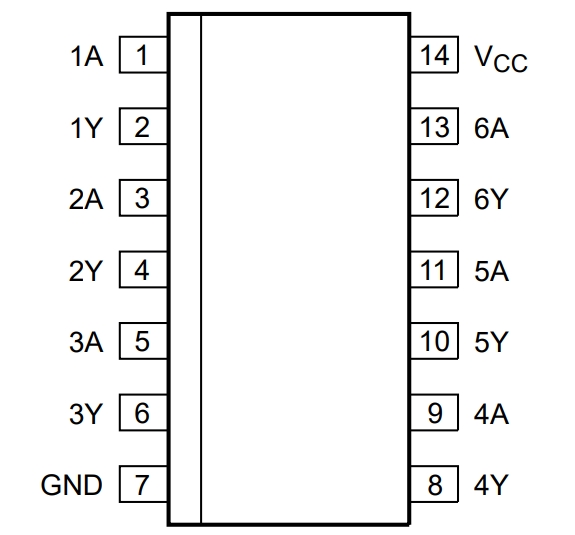 74HC04D AU118